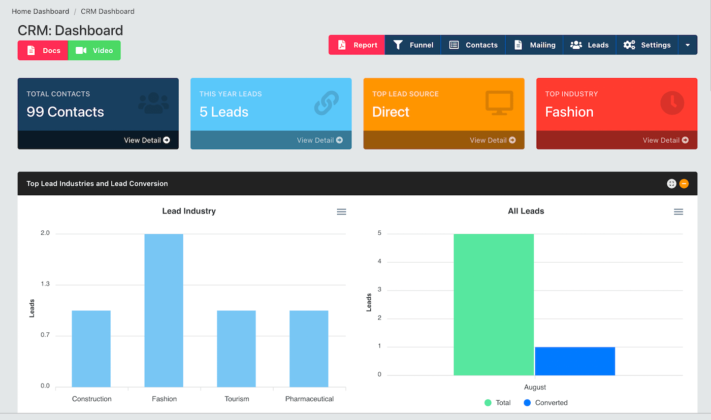 CRM Software Dashboard