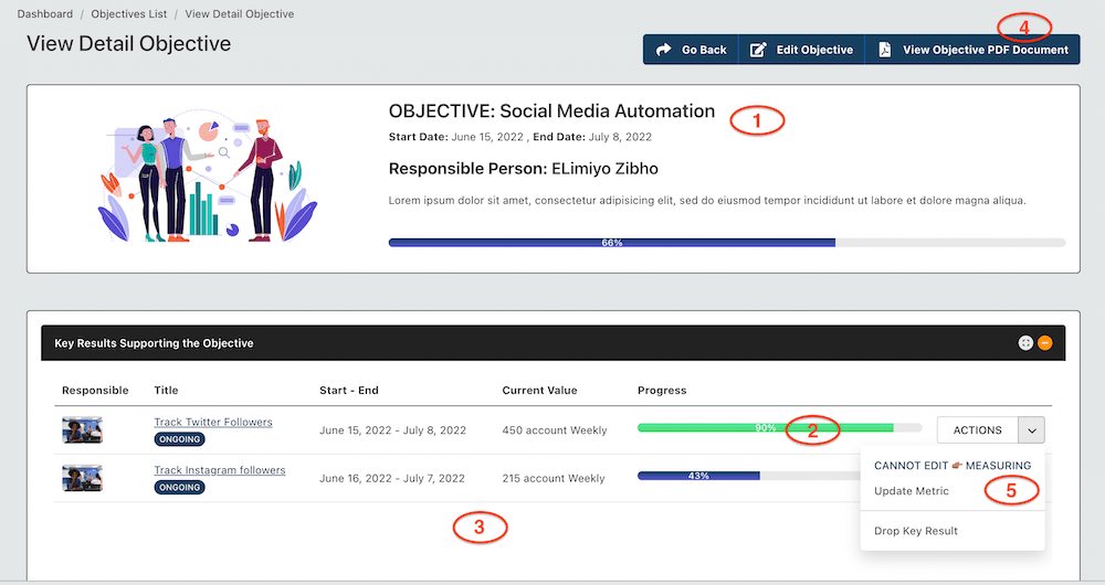 Detailed OKR Objective Page