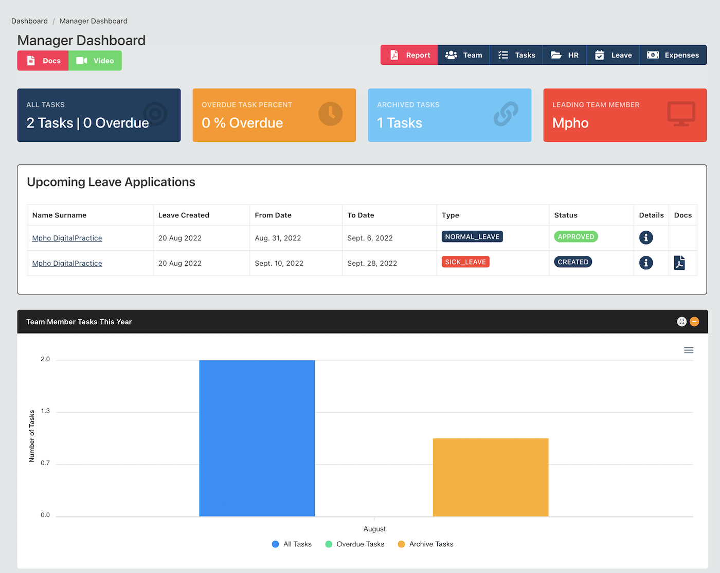 Team Alignment Tasks View